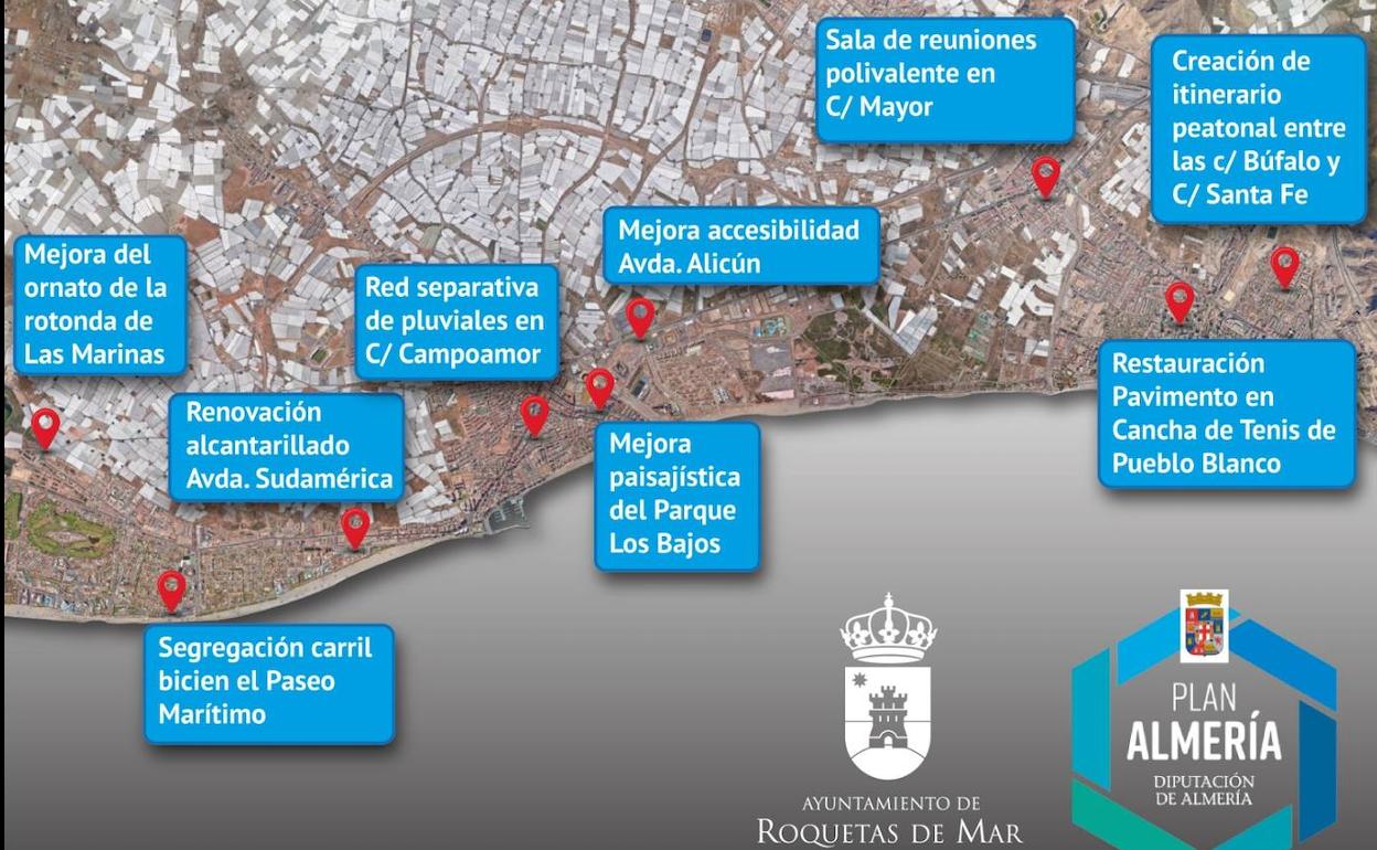 Roquetas acometerá casi una decena de mejoras con fondos del Plan Almería de Diputación