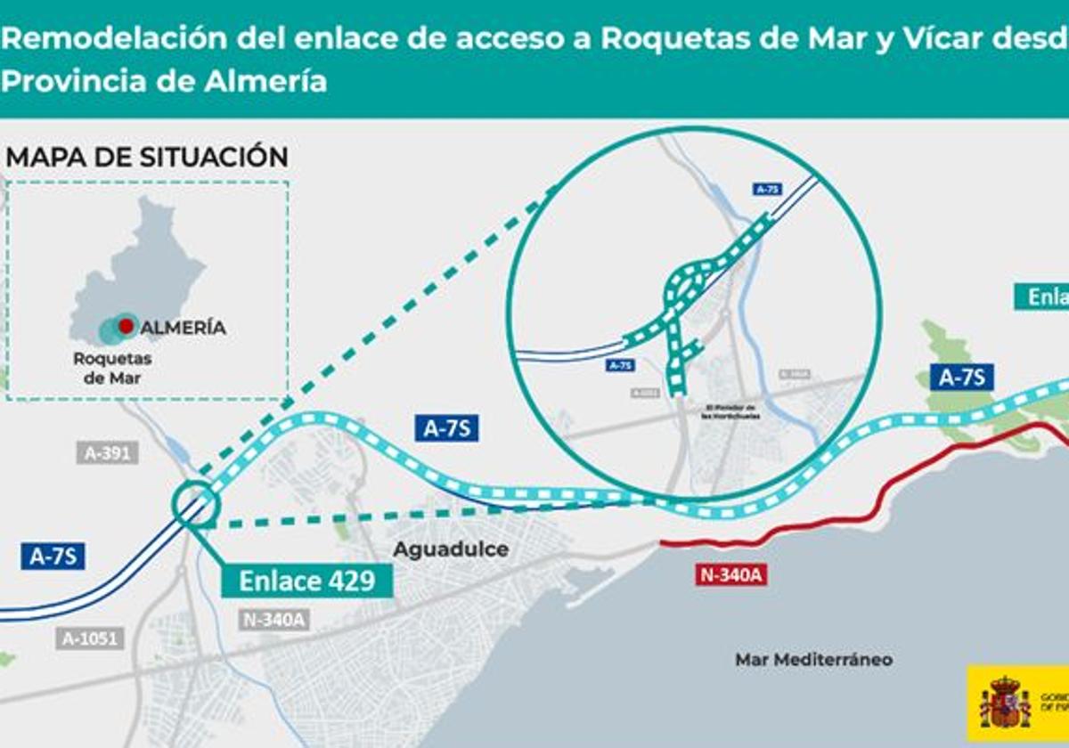 Transportes aprueba el nuevo ramal de la A-7 a Roquetas de Mar, con una inversión de 54 millones de euros
