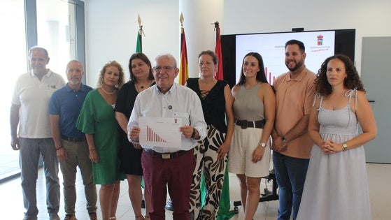 Vícar deja su deuda municipal a cero euros por primera vez en 50 años