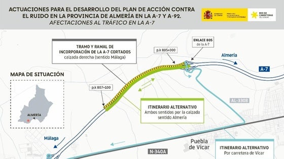 Transportes destina 11 millones a instalar pantallas para reducir el ruido en la A-7 a su paso por Vícar