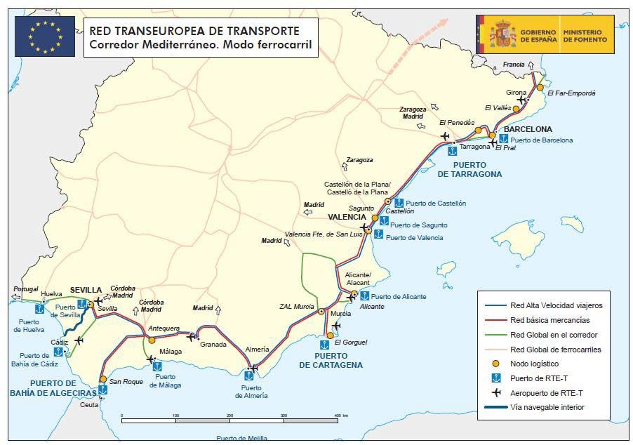 Corredor Ferroviario del Mediterráneo. 