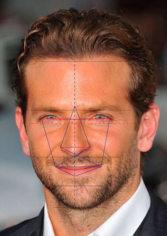 Bradley Cooper 91,80%