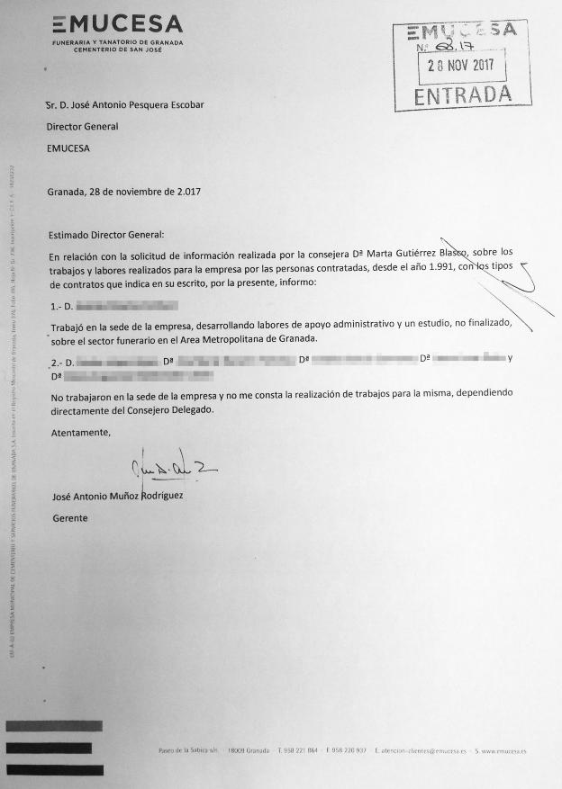 Emucesa desvela contratos a personas afines al PP sin que conste que «realizaran trabajos»