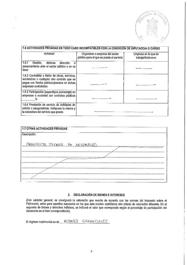 La declaración. Cuando llegó a Diputación en 2015, Rodríguez Ríos declaró que no tenía actividades privadas.