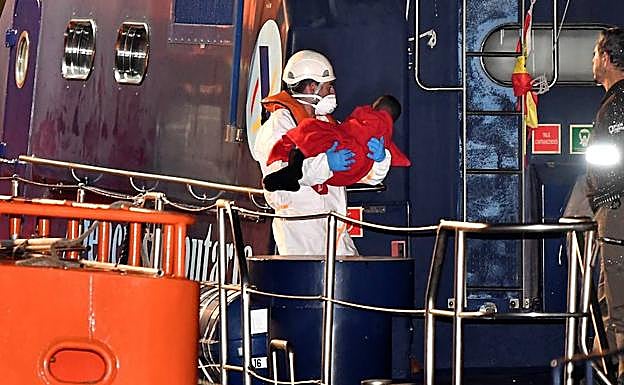 Los datos de la inmigración a las costas de Granada. 