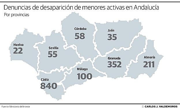 Almería, tercera provincia con más desapariciones de menores de edad