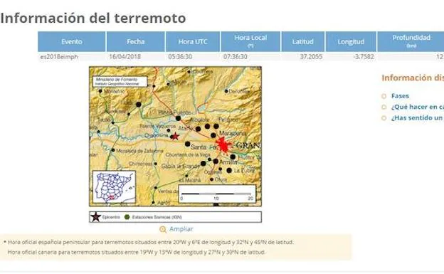 Imagen. Así han sido los 12 terremotos de Granada en la mañana del lunes