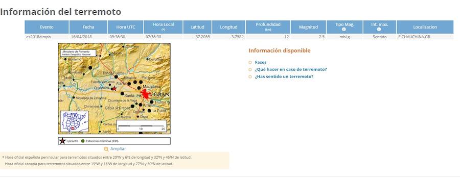 1. 07.36 horas: Chauchina, 2,5º