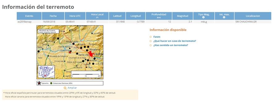 2. 07.48 horas: Chauchina, 2,1º