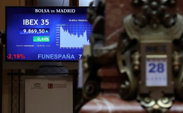 El Ibex-35 baja, pero el principal foco de riesgo político sigue en Italia