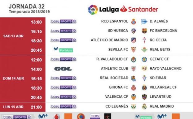 LaLiga fija que el Madrid juegue un lunes aprovechando su eliminación europea