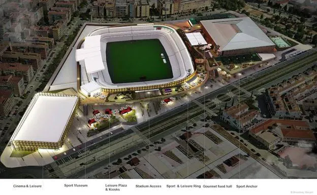 'Granada Sport Park', el macro proyecto que reformará por completo los alrededores de los Cármenes