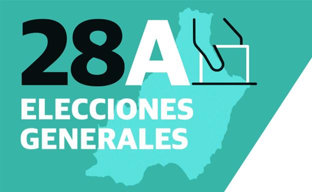 Elecciones generales 2019 | ¿Quién ha ganado en cada pueblo de Almería?