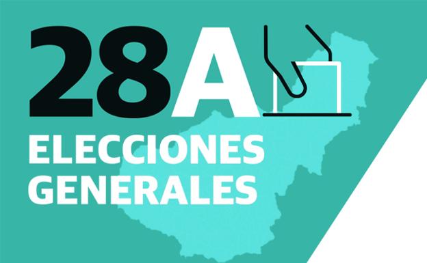 Elecciones generales 2019 | ¿Quién ha ganado en cada pueblo de Granada?
