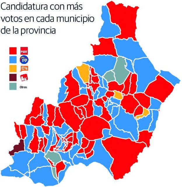 Ciudadanos se convierte en el principal árbitro de los gobiernos en minoría de Almería