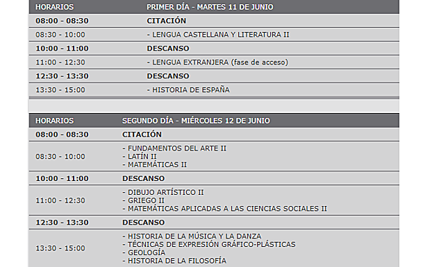Horarios de las dos primeras jornadas de la PEvAU