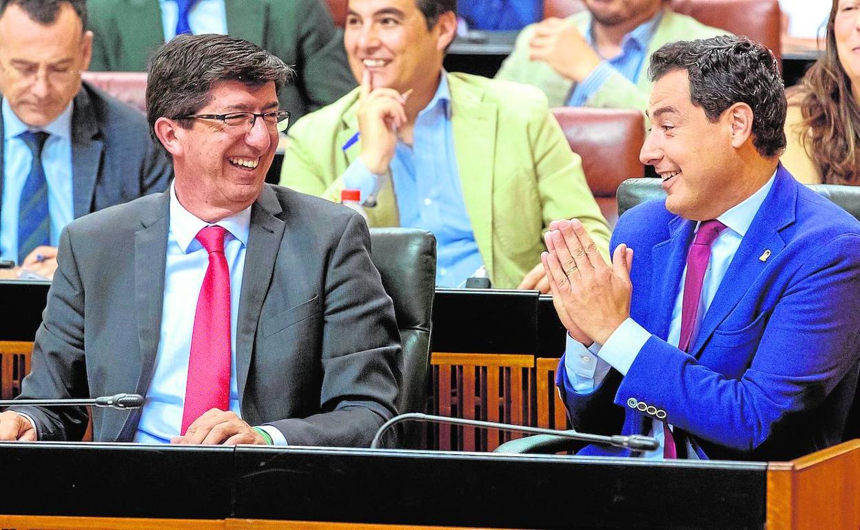 El presupuesto del cambio