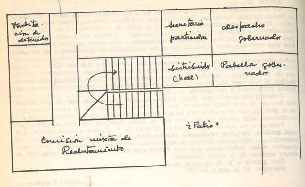 Distribución de la primera planta del gobierno civil. Fuente, Eduardo Molina Fajardo, 'Los últimos días de García Lorca', dibujado por Carlos Jiménez.