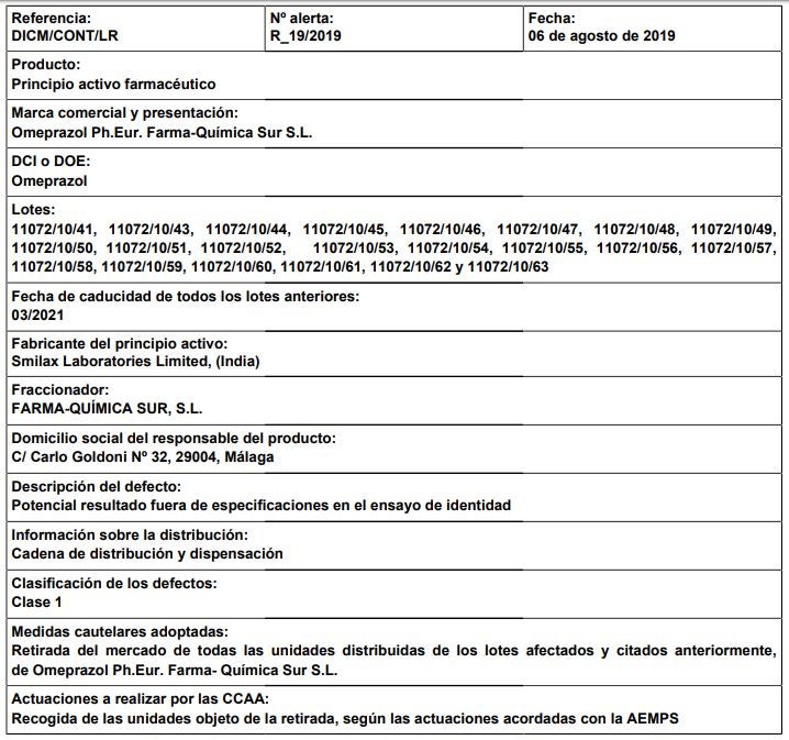 Ficha técnica para la retirada del Omeprazol emitida por Aemps