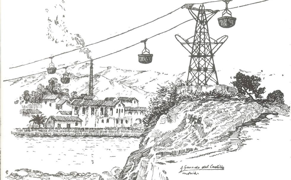 Plumilla del Cable de Motril por Garrido del Castillo reproducida en el catálogo 'Tiempo de tranvías'