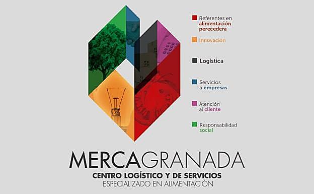 Los mejores productos para el sector HORECO