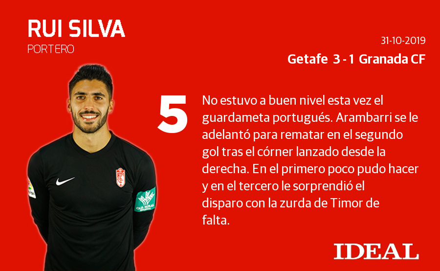 El conjunto de Diego Martínez perdió por dos goles de diferencia en el Coliseum Alfonso Pérez