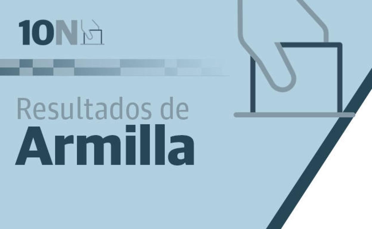 Resultados y escrutinio en Armilla: ganador de las elecciones generales 10-N