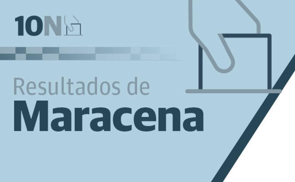 Resultados y escrutinio en Maracena: ganador de las elecciones generales 10-N