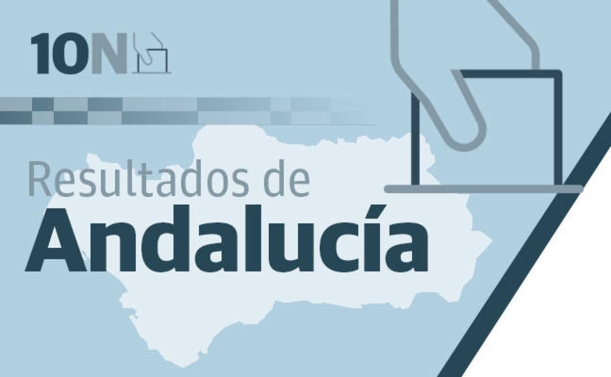 Resultados y escrutinio en Andalucía: ganador de las elecciones generales 10-N