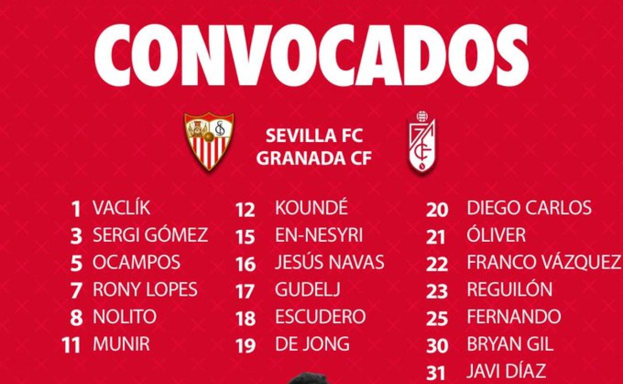 Sevilla - Granada | Lopetegui convoca a 19 jugadores con las bajas esperadas
