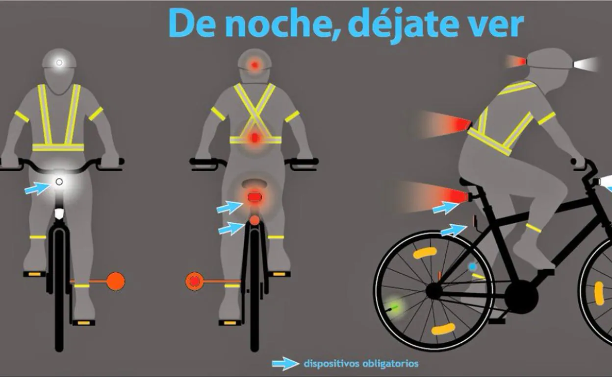 La multa a la que enfrentas por no usar ropa reflectante en bici |