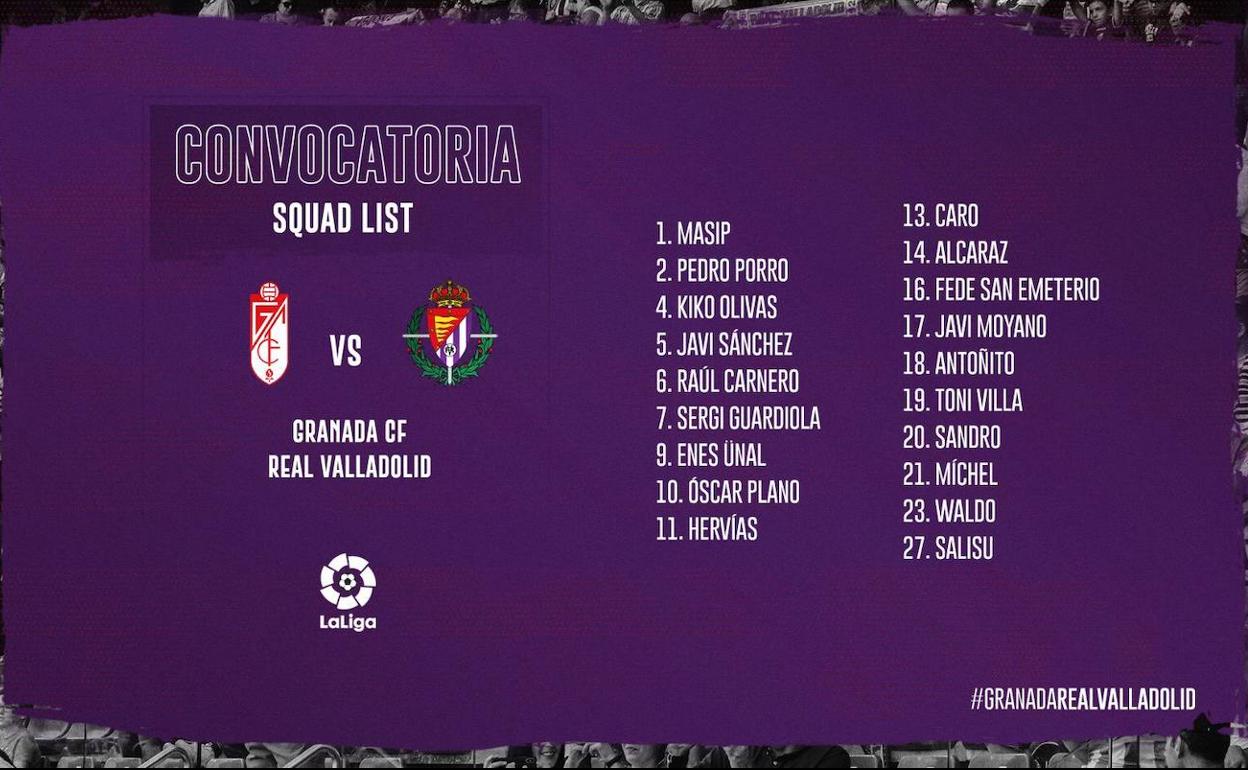 Relación de convocados de Sergio González. 