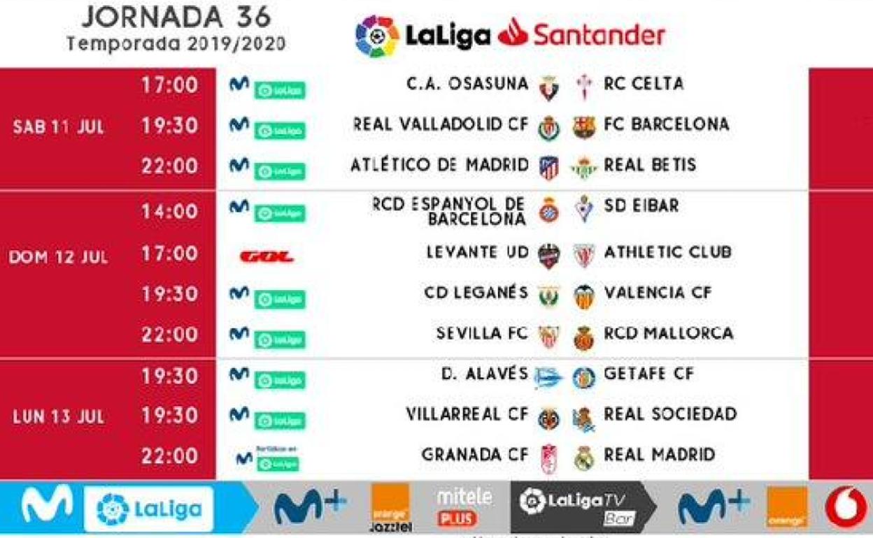 Granada CF - Real Madrid, el lunes 13 de julio a las 22 horas