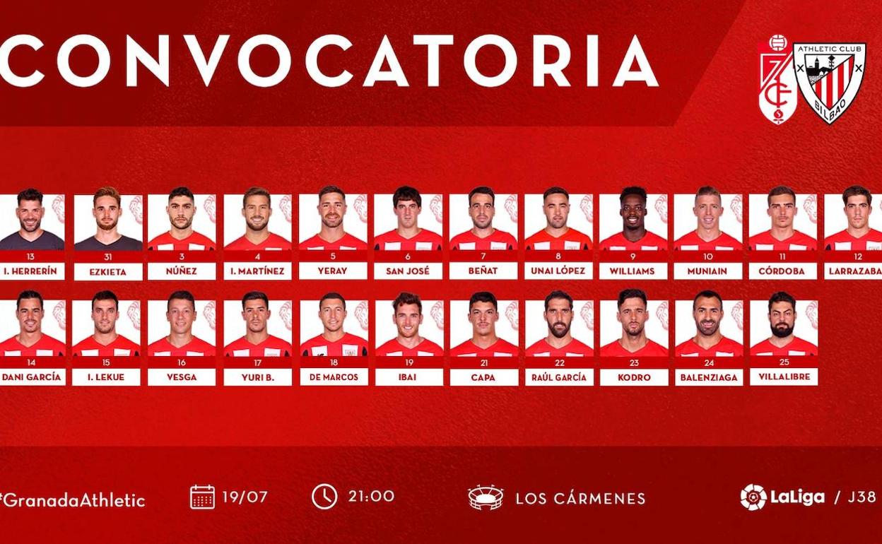 Convocatoria del Athletic de Bilbao. 