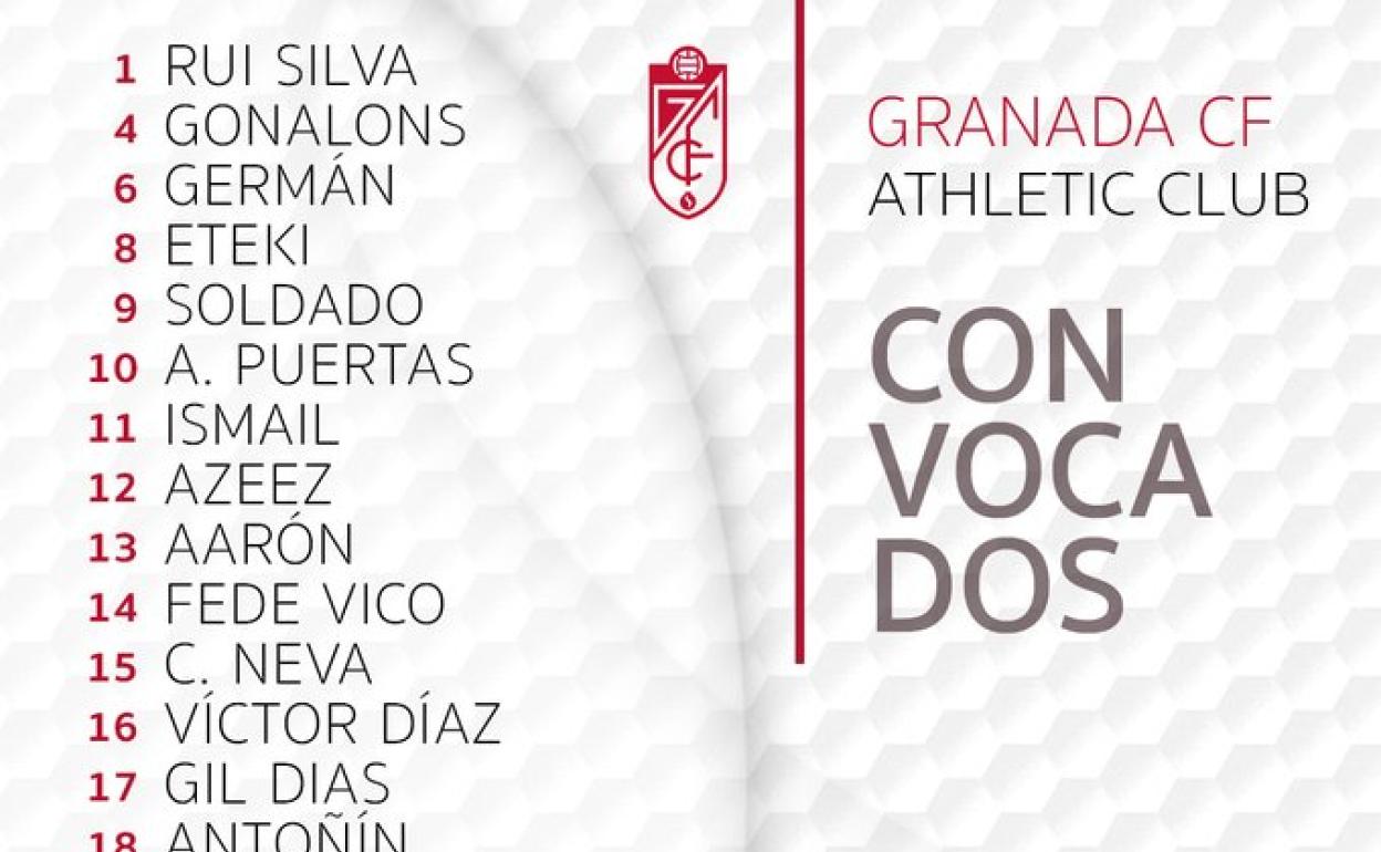 Granada - Athletic | Gonalons, gran novedad de una convocatoria sin Martínez