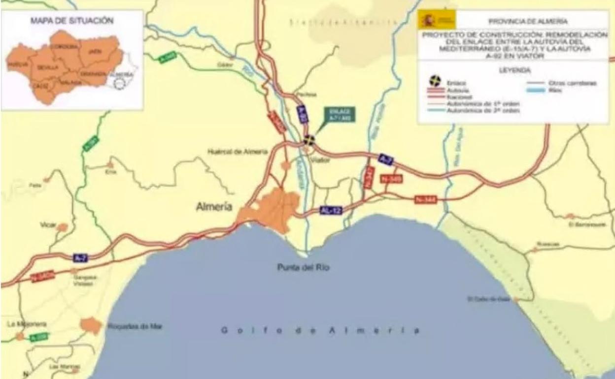 Proyecto del enlace.