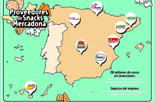 Mapa de los snacks de Mercadona. 