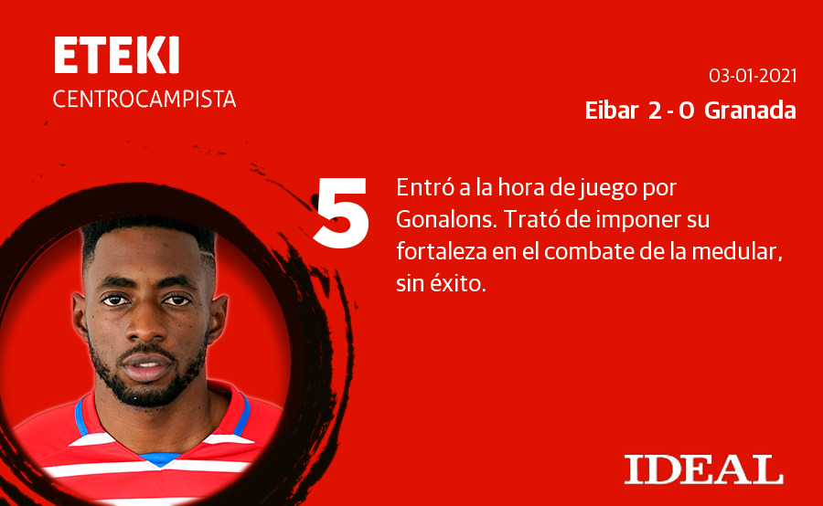 Fotos: Las notas del Granada ante el Eibar