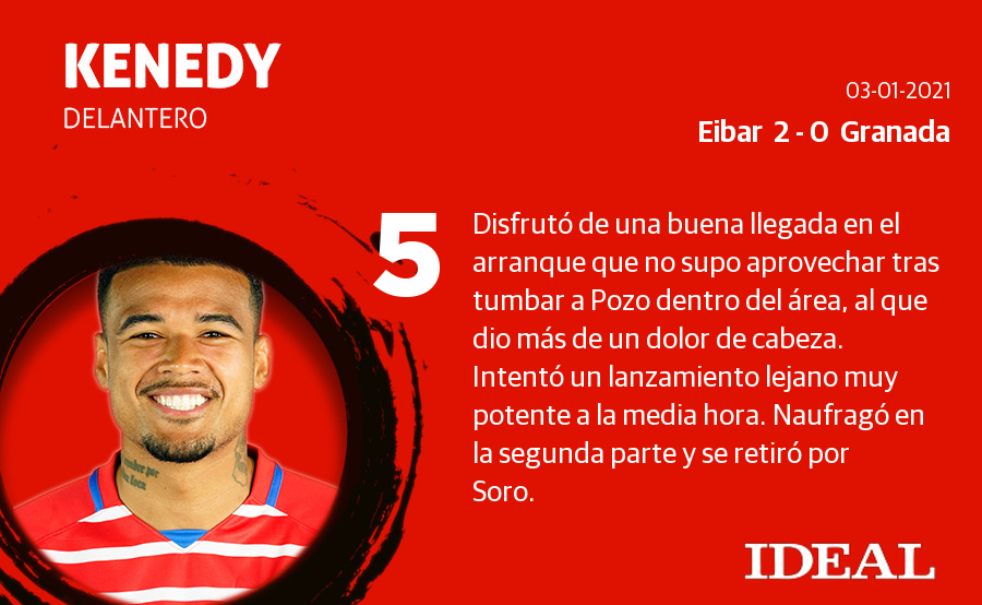 Fotos: Las notas del Granada ante el Eibar