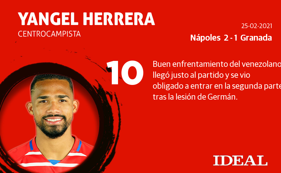 Fotos: Las notas del Granada ante el Nápoles