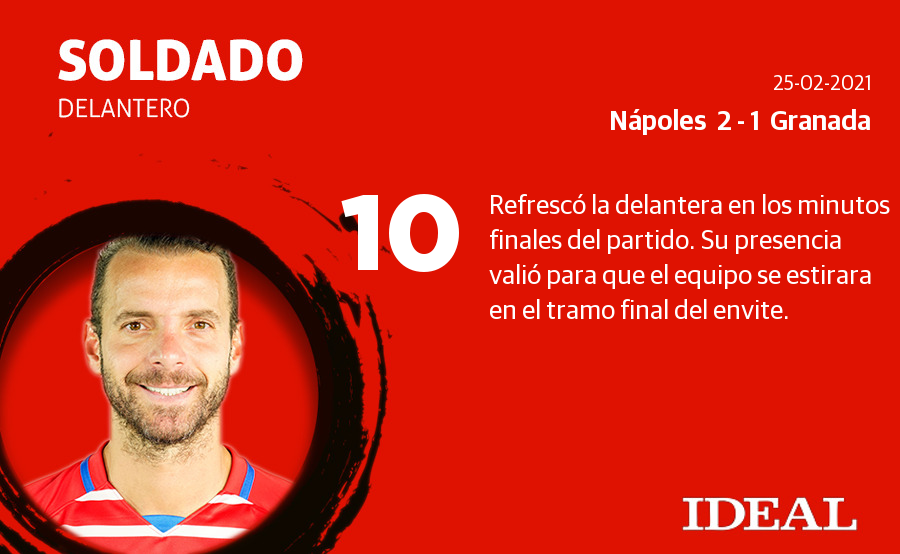 Fotos: Las notas del Granada ante el Nápoles