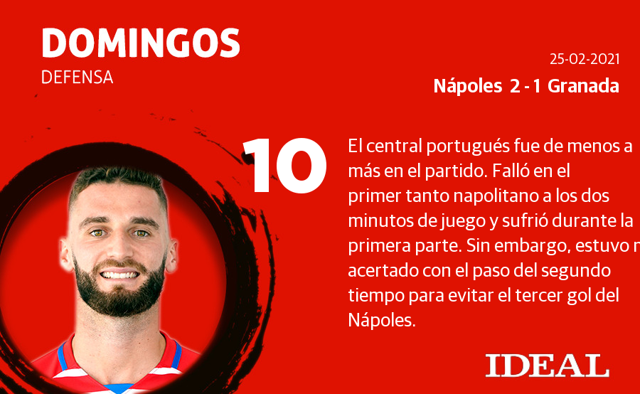 Fotos: Las notas del Granada ante el Nápoles