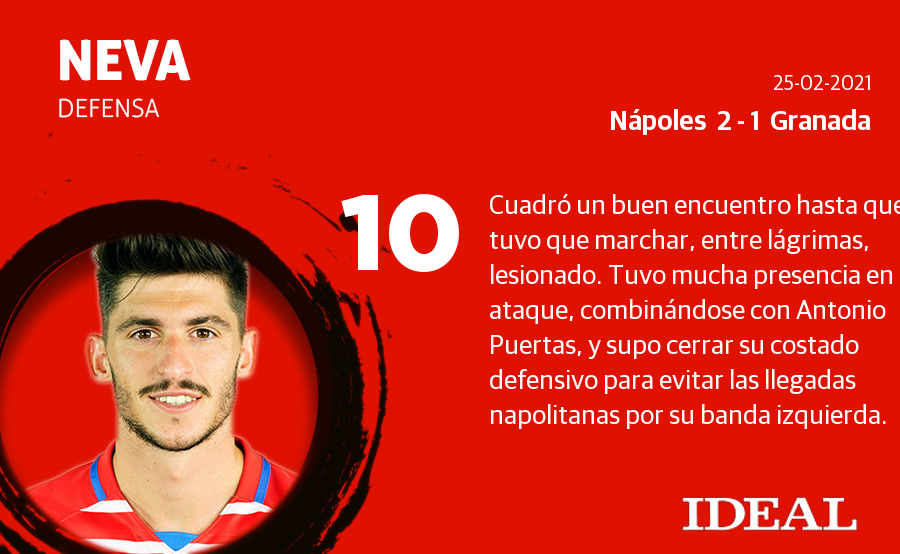 Fotos: Las notas del Granada ante el Nápoles