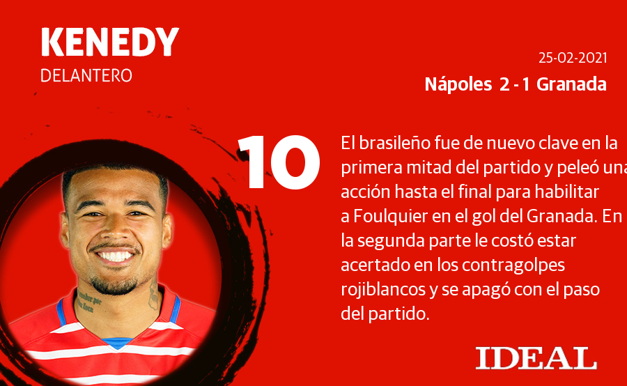 Fotos: Las notas del Granada ante el Nápoles