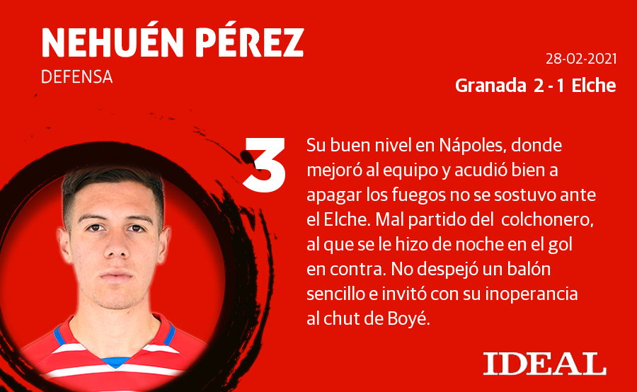 Fotos: Las notas del Granada ante el Elche