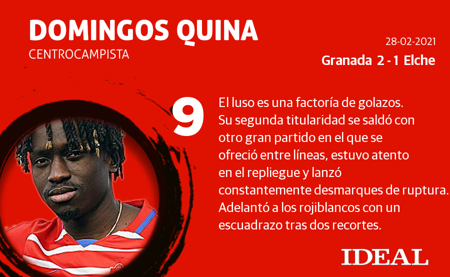 Fotos: Las notas del Granada ante el Elche