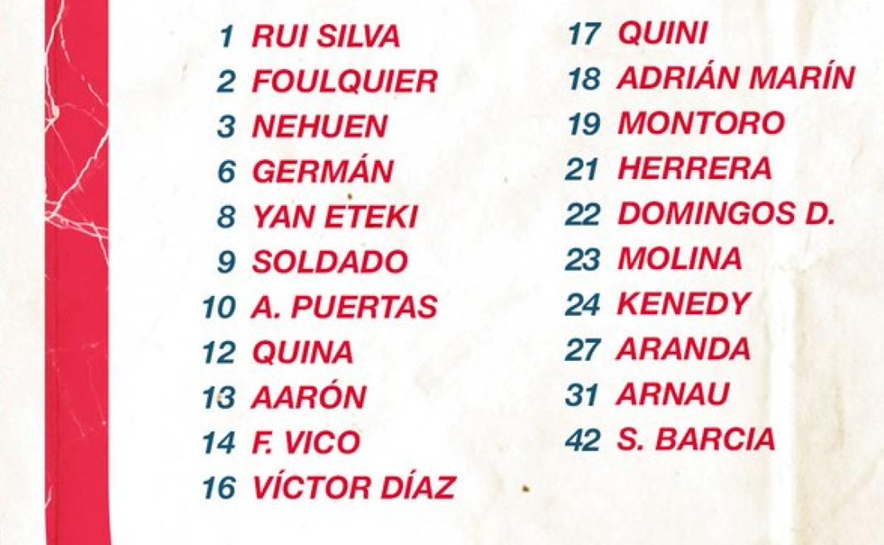 Lista de convocados del Granada CF para viajar a Bilbao. 