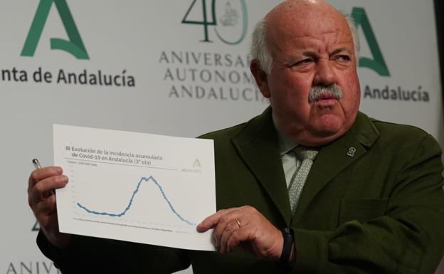 Vacunación en Andalucía | La Junta paraliza al menos dos semanas la primera vacunación a mayores de 80