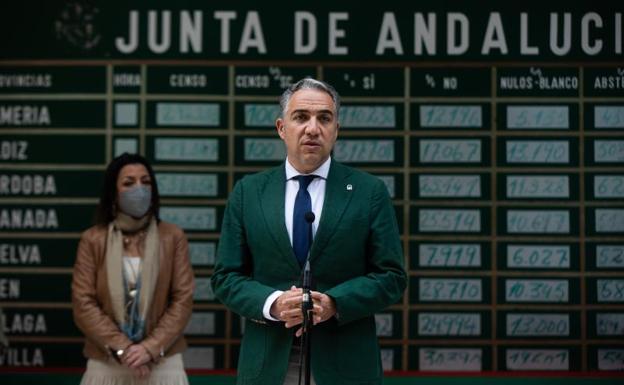 La Junta avanza el día de la próxima reunión con los expertos para nuevas restricciones en Andalucía