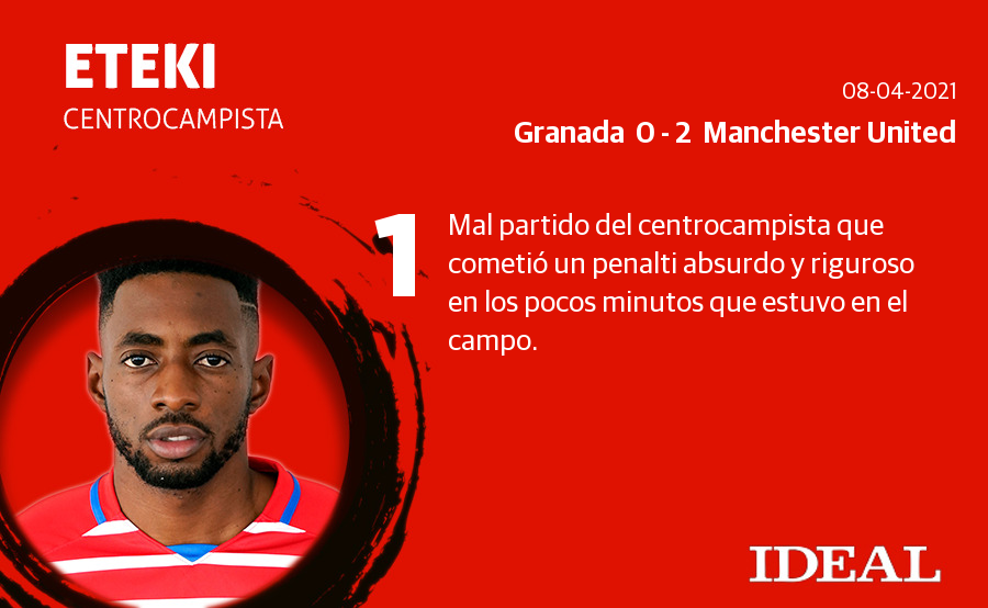 Fotos: Las notas del Granada ante el Manchester United